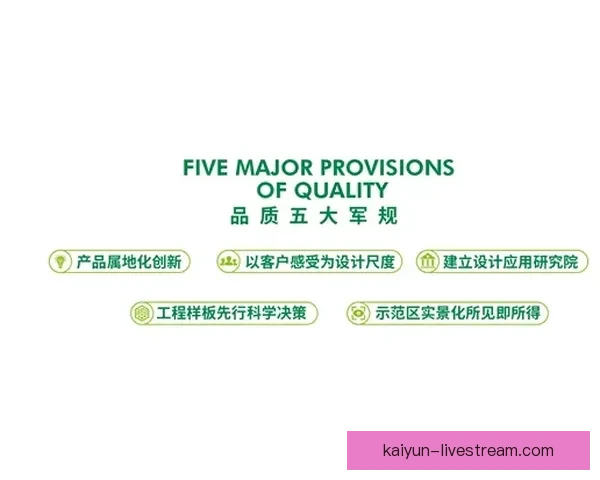 Rodri训练专注度持续提升，状态稳健备受期待