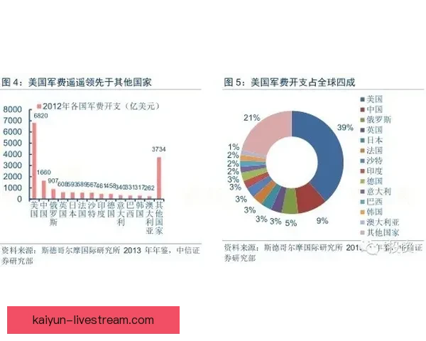 帕尔默风格分析：技术细腻推进稳健，进攻参与度持续提升